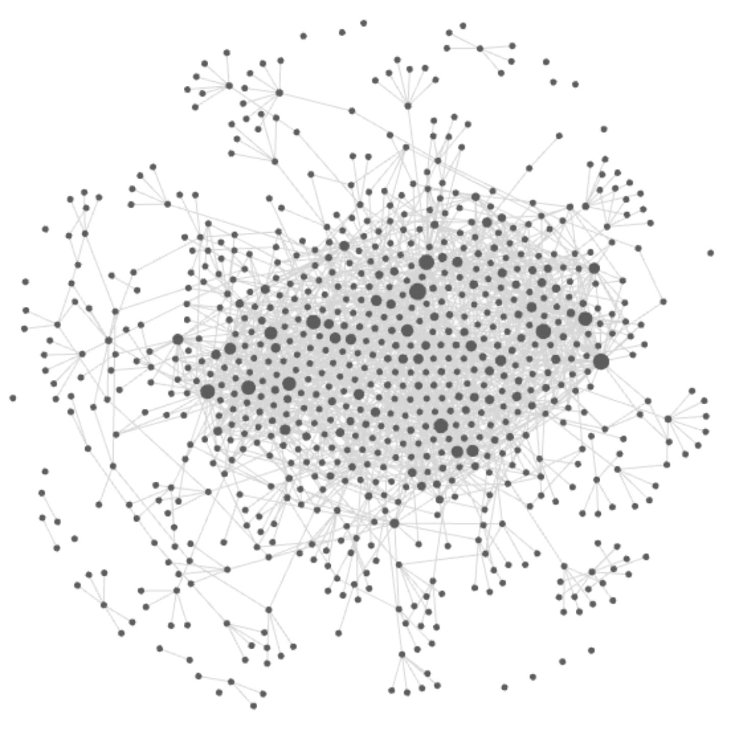 A large number of grey nodes on a white background. Some are larger and darker than others. There are lot of interconnections. Appears like a galaxy of stars.